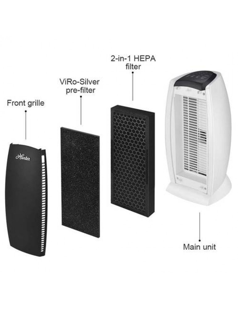 Air Purifier with Viro-Silver Pre-Filter + 2 in 1 HEPA Filter Room Air Purifier