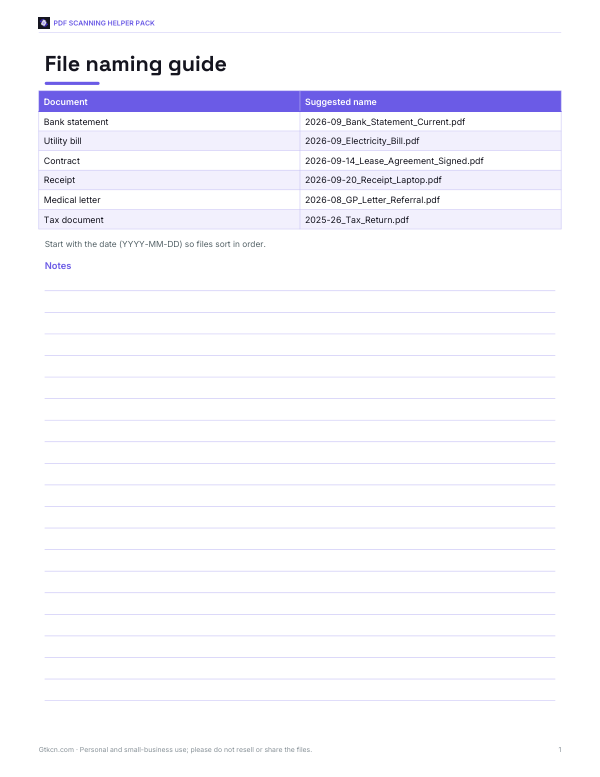 Preview of Printable PDF Naming Guide